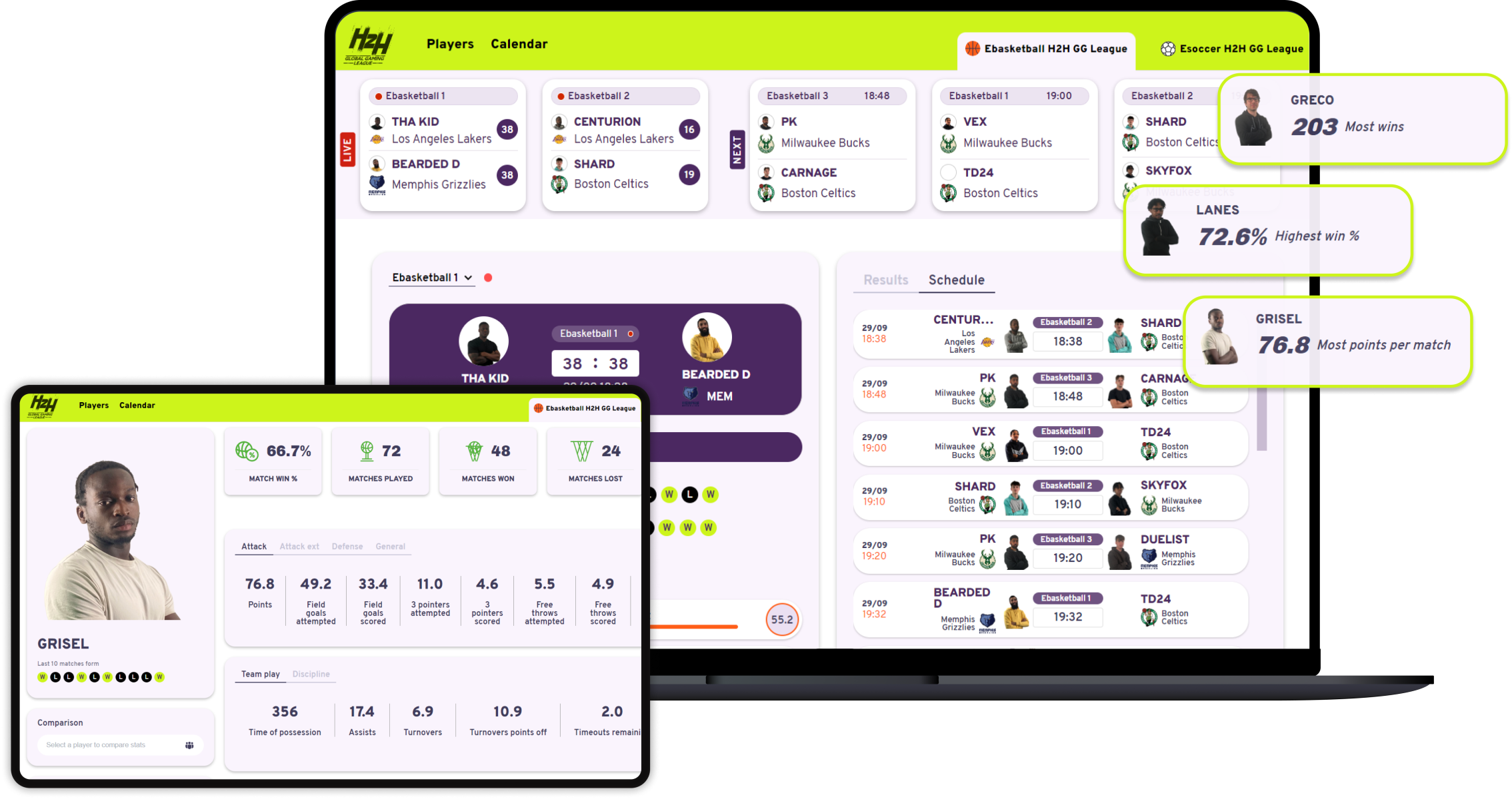 HUDstats and SIS expand gaming data partnership