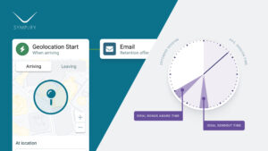 Symplify geolocation Symplify enhances CRM solution for land-based casinos