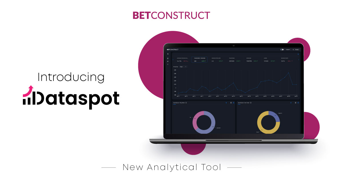 BetConstruct introduces Dataspot