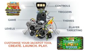 image002 46 iSoftBet launches customisable Jackpot Tool