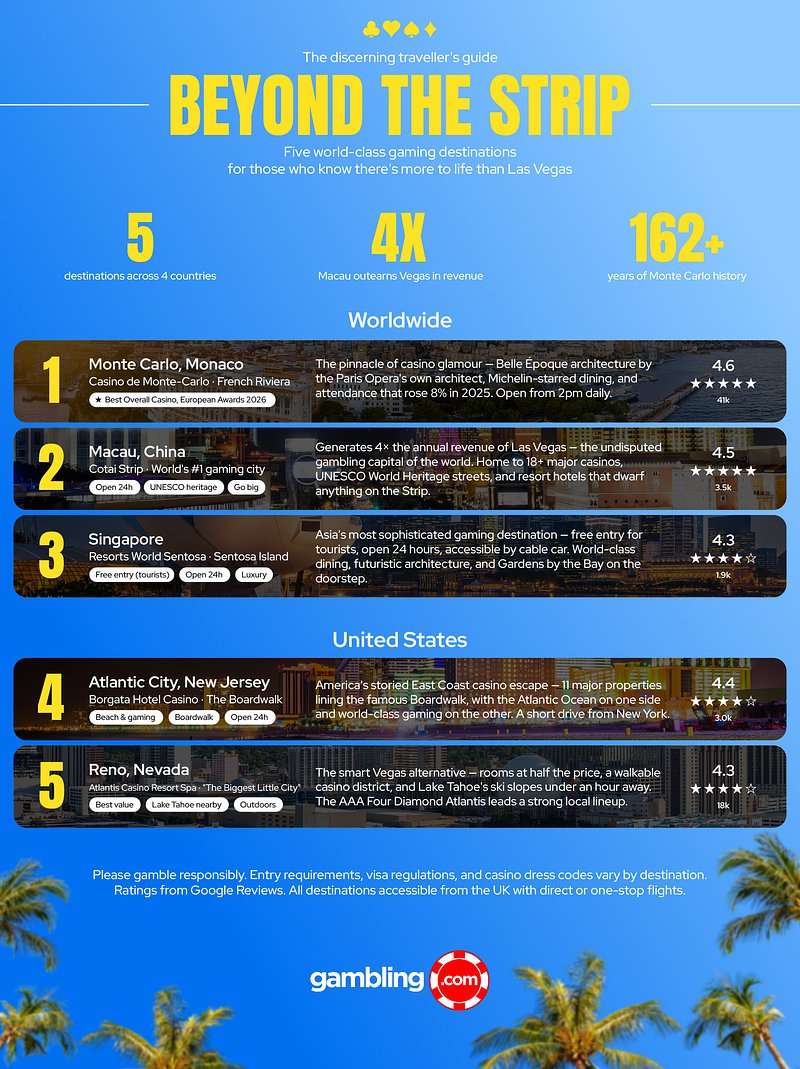 20 Places To Get Deals On stake888